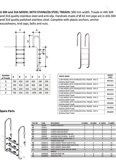 Gemaş Havuz Merdiveni 2 Basamaklı Standart U 304 Model Paslanmaz-