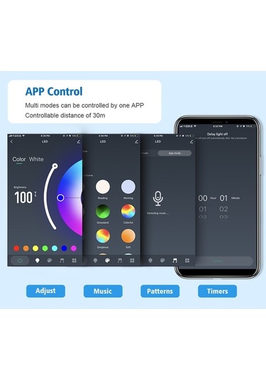 Ebitda Wifi Kontrolü Rgb Led Şerit Işık - 100/300/500/750cm Seçenekleri