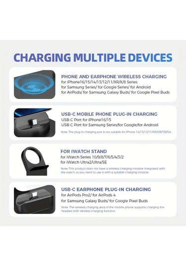 Honeybeeshop Gül Altın 15w Hızlı Kablosuz Şarj İstasyonu Samsung Galaxy Uyumlu Iphone Serisi İçin Uygun