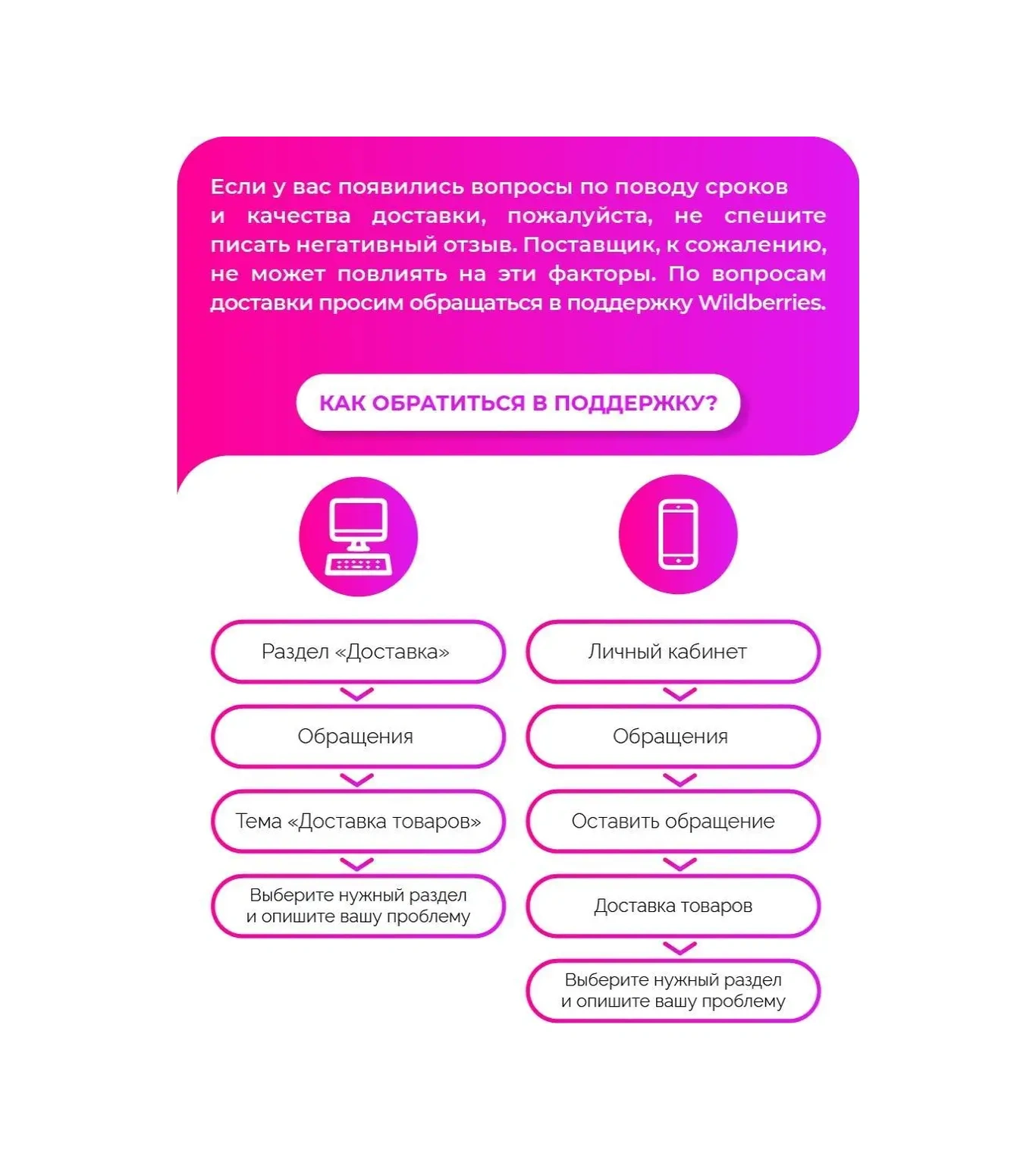 Prof-press Çocuk Sağlık Kaydı 153348657