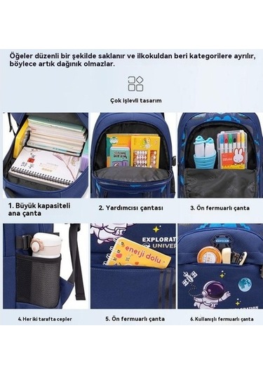 Öğrencilerin Yükünü Azaltan Omurga Korumalı Ultra Hafif Sırt Çantası Xnzzln Mavi