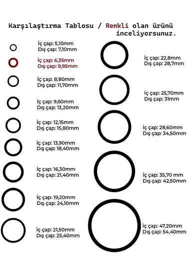 7mm Yarıksız Spiral Hortum 10 Metre Kablo Gizleme İzolasyon Borusu Esnek
