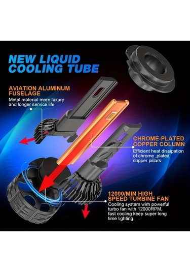 Cordial 130w 32000lm H4 Led Far H11 Canbus Hata Yok 12-24v 6500k Beyaz Uyumlu