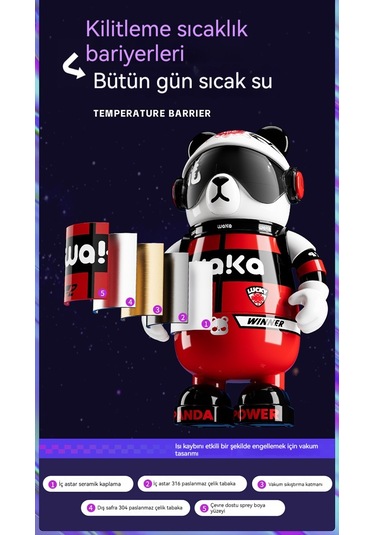 Lyon Panda Termos Bardağı Kırmızı