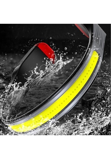 Novahub Kob Led Far Tip-c Usb Şarj Edilebilir Çok Fonksiyonlu Işık Taşınabilir Kafa El Feneri Lambası Kuyruk Beyaz Kırmızı Renkli Cebi Çok Renkli