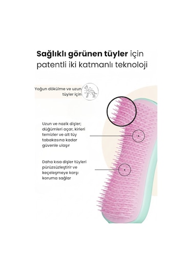 Pet Teezer Deshedding - Mint / Pink Yeşil Pembe Köpek Bakım Fırçası