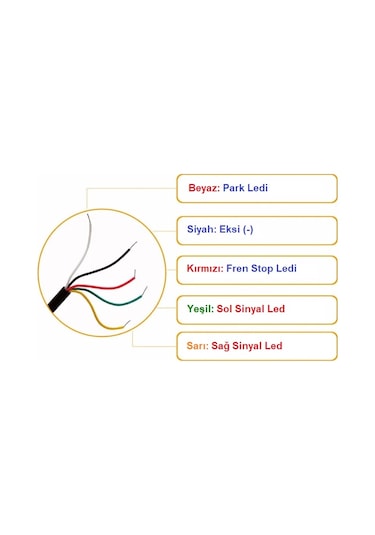 MOTORSİKLET PARK STOP SİNYAL LEDİ 32 LEDLİ FLEXİBLE LED 2 RENK KA