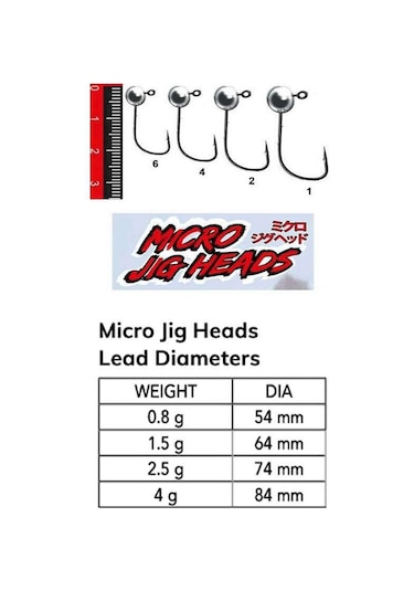 Nomura Nm90102504 Micro Lrf Jig Head 3lü Paket İğne4no 25gr