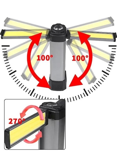 Powermaster Pm-24565 25 Watt Usb - Type-c Girişli P50 Ve Cob Ledli 2 Kanatlı Kollu Çalışma Lambası Diğer