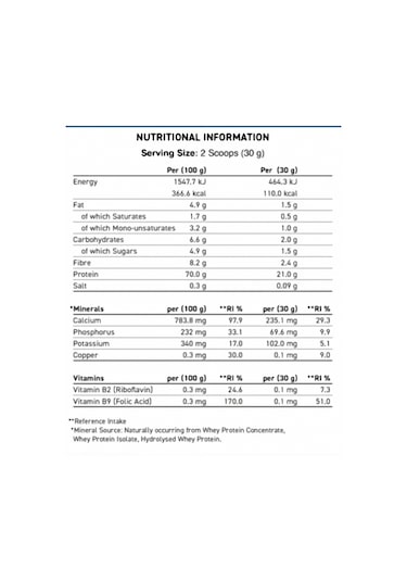 Applied Nutrition Critical Whey Protein 900 Gr Çikolata Aromalı