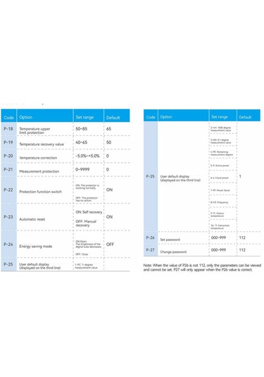Dofolink Chlt-614 Akıllı Akım-aşırı Gerilim Koruyucu, 1-63a Ayarlanabilir, Otomatik Yeniden Kapama, Üçlü Ekranlı Ev Ve Alışveriş Merkezi Elektrik Sigorta Cihazı