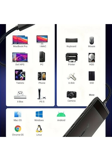 Xuweiwei Lemorel 10gbps Usb 3.0 Hub Tc42 13 23 62inch Macbook Uyumlu Pro İmac Dell Xps Pc Xbox Ps5 İçin Usb C Den Usb A Ya
