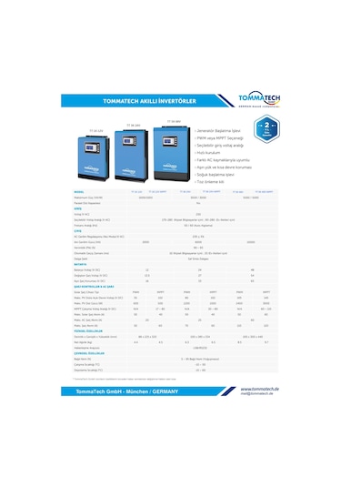 Tommatech 1Kw 12 V V 1000 W W Akıllı İnvertör 220 Çevirici