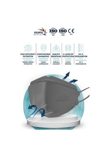 Musk Kf94 Kore Tipi Ffp2 Maske Antrasit Renk 10 Adet