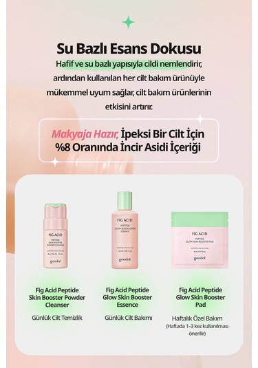 İncir Asidi İçeren, Pürüzsüz Görünüm Sunan Esans Goodal Fig Acid Peptide Glow Skin Booster Essence