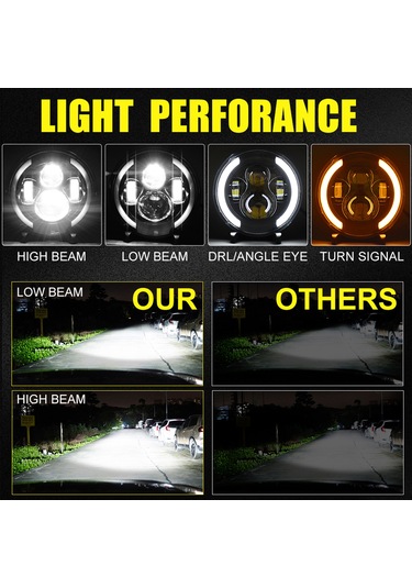 Suofeng 7" Evrensel Led Far H4-h13 Adaptörlü, 10000lm Parlaklık, Ip67 Su Geçirmez, Jeep Wrangler Ve Motosikletler İçin