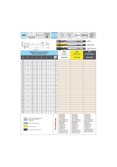 Fett M35x1,5 Narex 4050 Dın N-374c Tialn Hsse 35 Derece Helis Makina Kılavuzu
