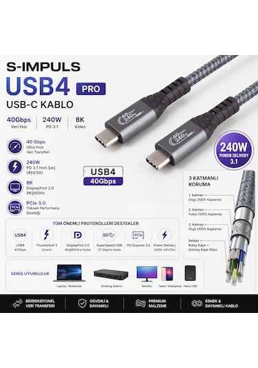 S-ımpuls Usb4 240w Pro Kablo 40gbps, 8k, Pd 3.1, Usb-c To Usb-c 1 Metre