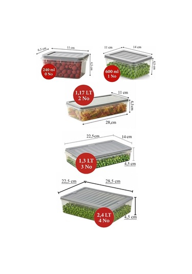 25 Parça 5 Boy Multi Saklama Kabı Seti Difrize Ve Microdalgaya Uygun Şeffaf
