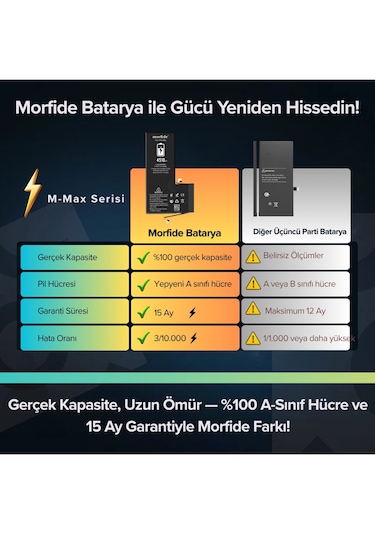 Morfide Apple Uyumlu iPhone 11 Pro Max  4510mah Yüksek Kapasiteli