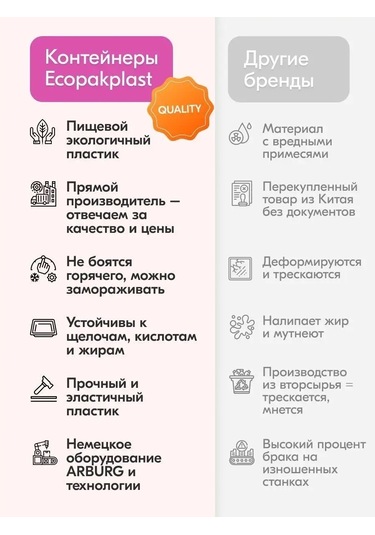 Ecopakplast Yiyecek Kapları Tek Kullanımlık Kapaklı 500 Ml 50 Adet 151268397 50