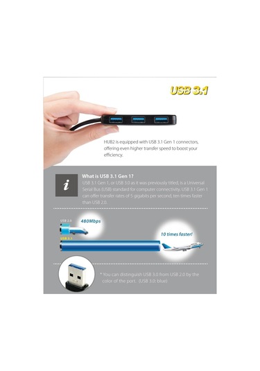 Transcend Ts-hub2 K Hub Usb 3.0 Ile 4 Arayüz