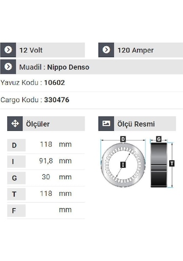 Nursan 161512 Statör 12v 120a Combo
