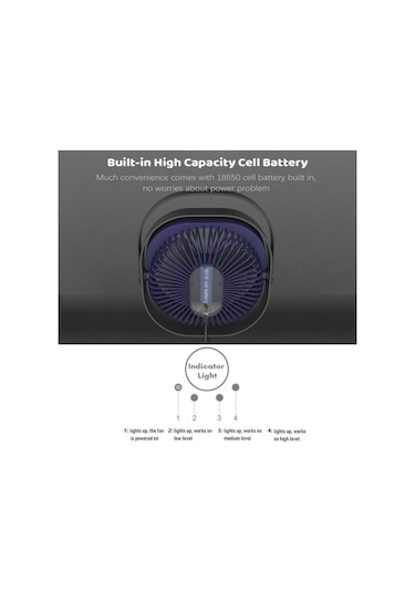 Pazly Çevreleyici Masa Fanı M102, 4000mah Pil, 360 Derece Dönem, Sessiz, Taşınabilir, Ev Tipi, Pembe