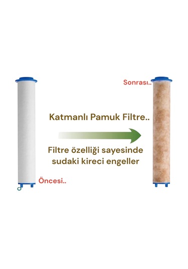 10 Adet Yedek Filtreli Duş Başlığı Su Tasarruflu Kireç Önleyici Özellikli Tayzikli Su Modu Siyah