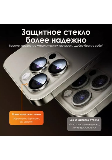 Wiwu İphone Uyumlu 15 Pro Max Koruyucu Lensler Natural Titanium 203681448