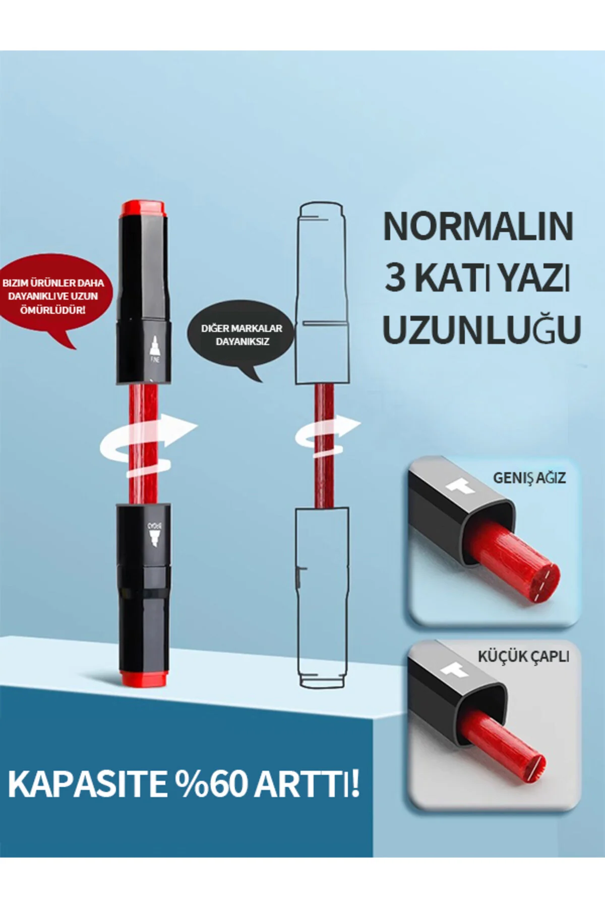 60 Renkli Çift Uçlu Kalın/ince Uçlu Keçeli Marker Seti - Profesyonel Çizim Ve Boyama