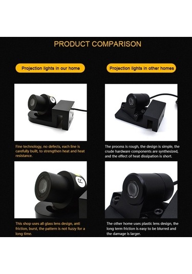 Wondernest 2 Adet Dc 8-36v Hayalet Gölge Melek Kanat Projeksiyon Lamba Araç Kapı Led Karşılama Işığı Beyaz Beyaz Işık