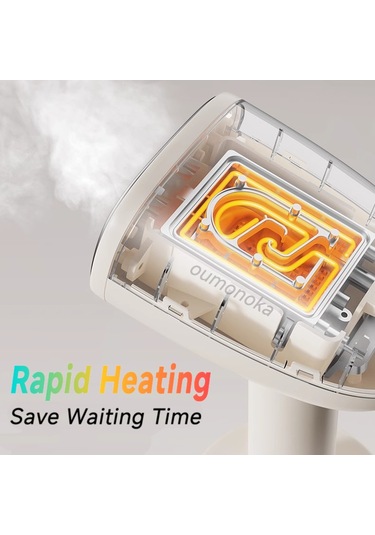 El Tipi 2'si 1 Arada Ütü - 1600w - Büyük Alan - Eu Priz Um97158-1 Yurt Dışından