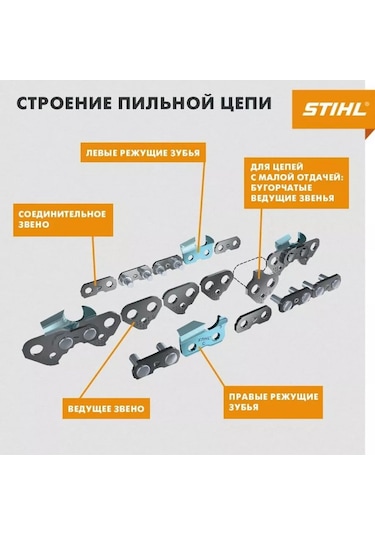 Stihl Stıhl Ms180/210/230/250 İçin Zincir Stıhl Ps 1 20'' Veya Stıhl Ps 12 30'' İle Uyumludur. 205475793