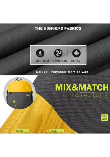 Sones Pofoko Xy Serisi 13,3 İnç Moda Renk Uyumlu Çok İşlevli Sırt Çantası Bilgisayar Çantası, Boyut: S Diğer