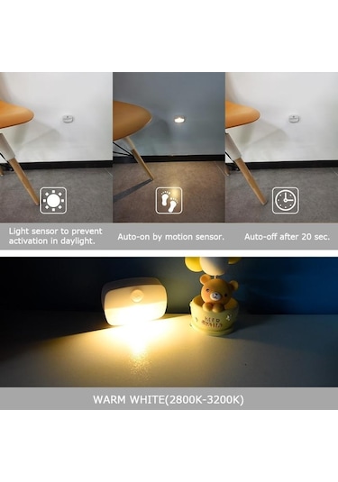 Sıcak Beyaz Hareket Dedektörü Gece  Fiş Hareket Sensörlü Işık 220 V Soket Lamba Akülü Başucu Koridor Çok Renkli