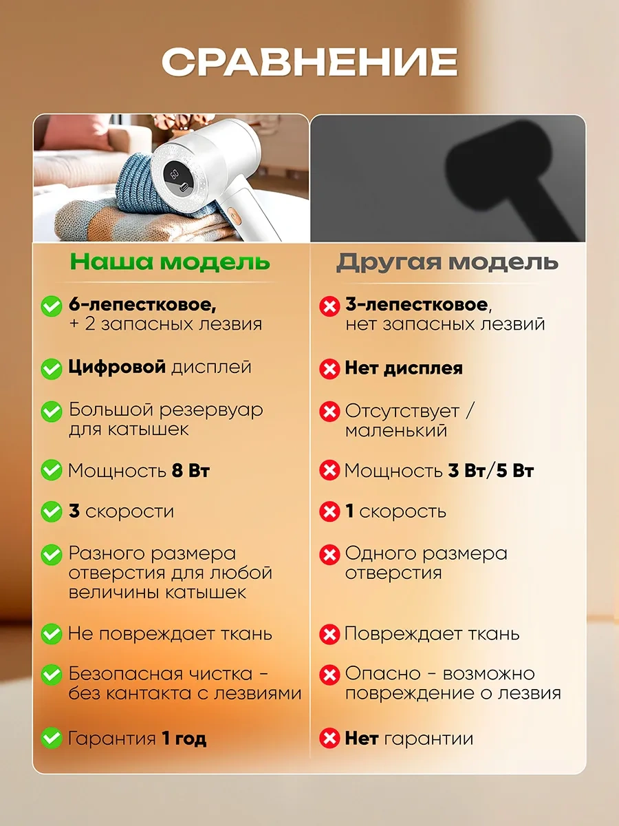 Anastea Püskül Topakları İçin Makine 317762821 Beyaz