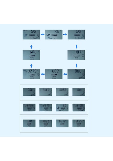 Mufunye Mppt Güneş Kontrol Cihazı 12/24v Otomatik Odaklama Maksimum Akım Şarj Kontrol Cihazı 4 Yönlü Usb Çıkışını Destekler 100a