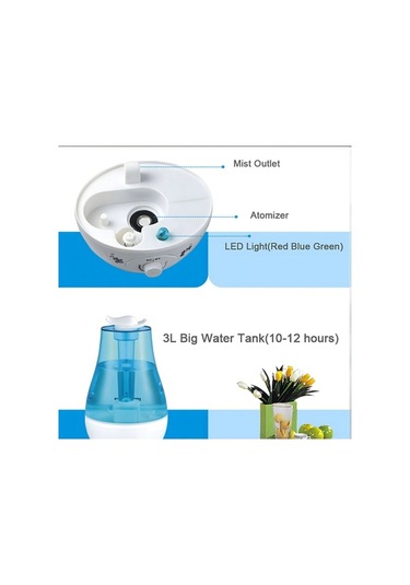 Novahub 3l Çift Püskürtme Nemlendirici - Esansiyel Yağ Difüzörü