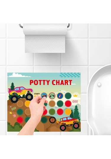 1 Takım Yürümeye Başlayan Kızlar Lazımlık Eğitim Tablosu Karikatür Dinozor Lazıml Tablosu Kızlar Için Eğitici Oturacaklar 56989321