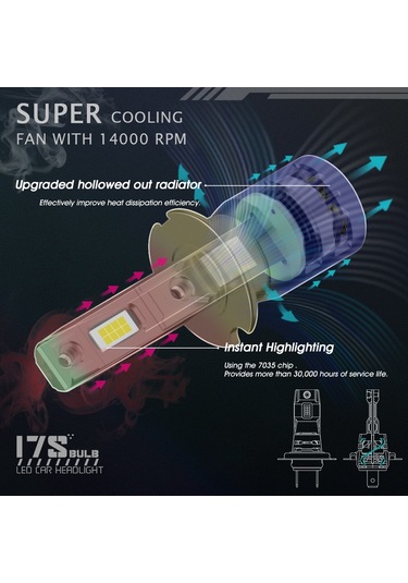 H3 Led Far Ampulü 80w 11000lm H3 12-30v / Laam936