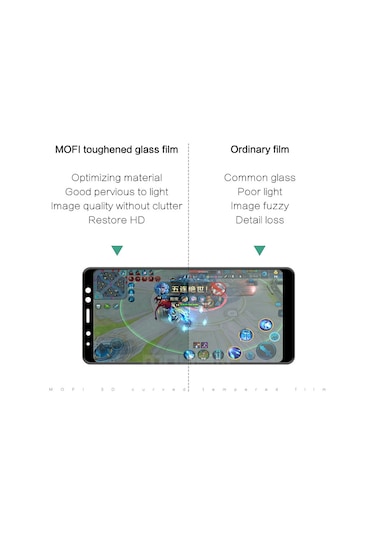 Galaxy Uyumlu A8 2018 Ekranı Tam Kaplayan Cam Koruyucu