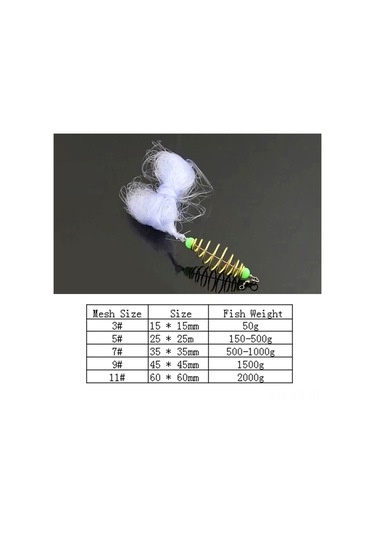 Xiyyadms Gece Balıkçılığı İçin Işıklı Boncuklu, Bakır Yaylı, 5 Gözlü, Çift Yaylı, Taşıma Kollu Otomatik Tutma Ağı