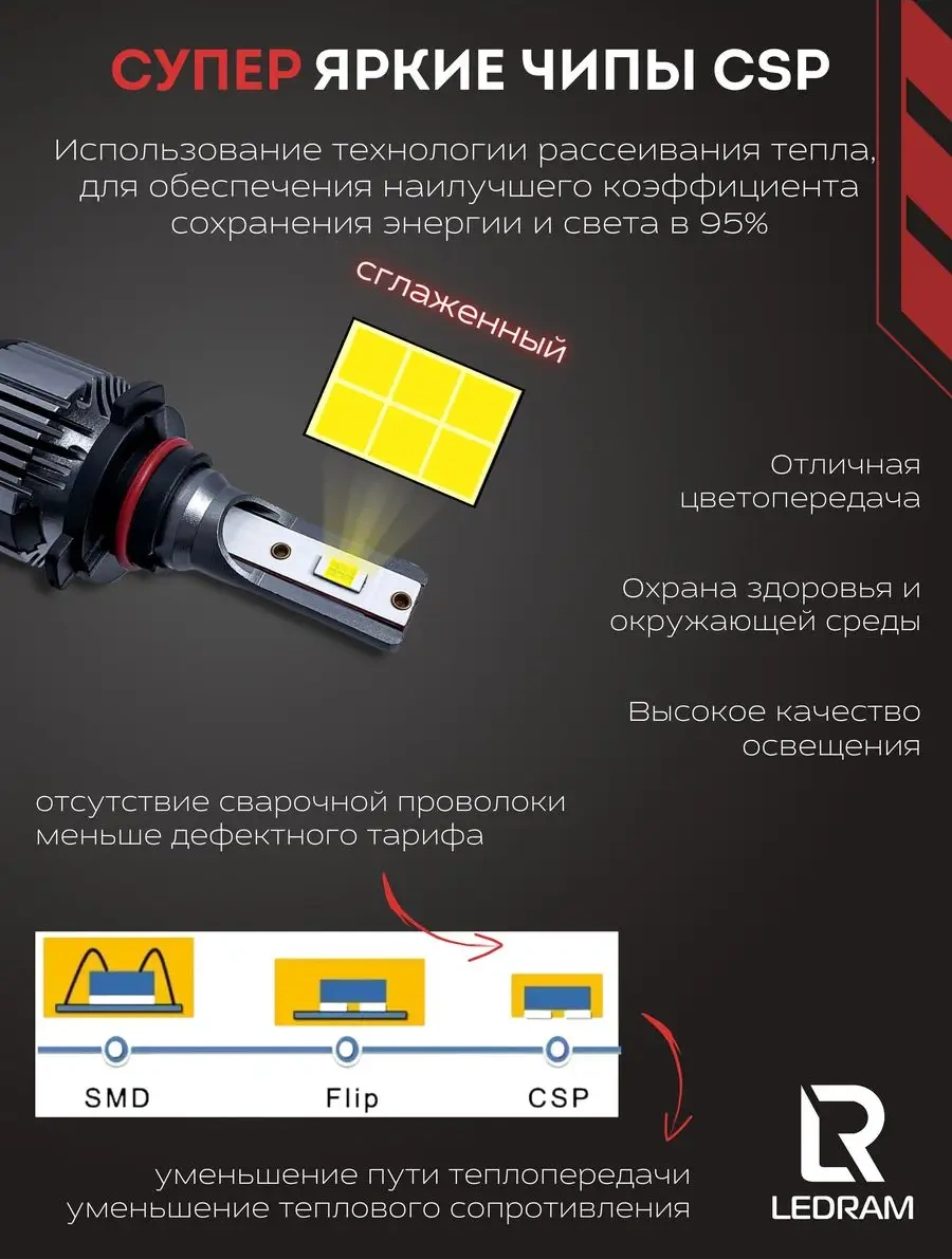 Carstore52 Led Lamba Standart Hb3 164092117