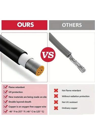 Xuweiwei 12-mc4-d-20ft 12awg 1015 Tek Hat Kesme Yarım Şerit Aksesuarlı 12mm Kalınlık 36v Altı Araç Elektroniği Ve Güç Dağıtım Seti