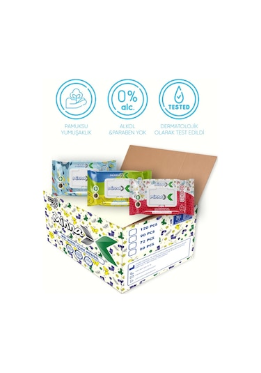 Minnax Islak Mendil 90'lı Paket 90 x 12 1080 Yaprak