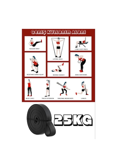 25 Kg Siyah Barfiks Direnç Bandı Sert Gym Kas Geliştirme Pilates Fitness Antrenman Lastiği Siyah