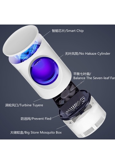 Reedark Yazlık Uv Işık Dalgalı Sessiz Sinek Öldürücü Lamba - Usb Şarjlı, Taşınabilir Beyaz