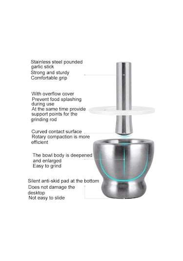 Cbtx Mutfak 304 Paslanmaz Çelik Sarımsak Ezici Baharat Fasulyesi Fındık Öğütücü, Özellikler: Bel Şekli Çok Renkli