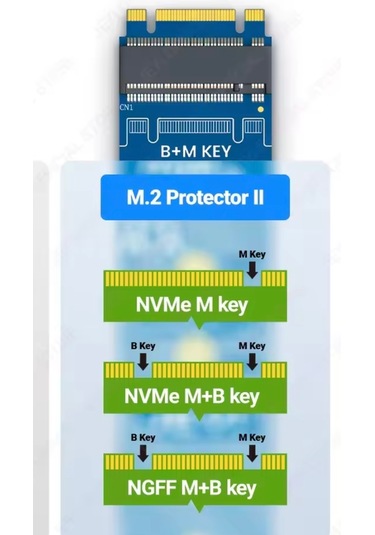 Jeyı M.2 Nvme Sata Çevirici Dönüştürücü M-key Nvme-pcıe 4.0 X4 64
